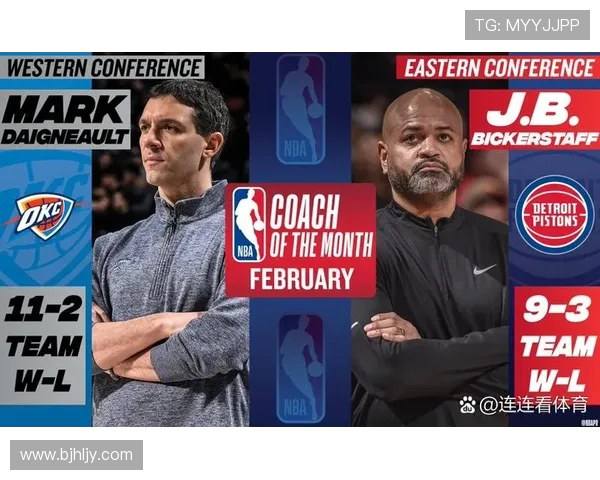 NBA教练挑战赛规则与赛季应用